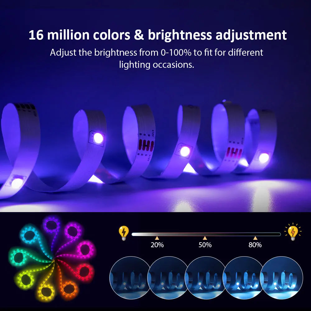 RGB Multi Light Roll 15 Feet Length